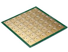 電路板廠汽車傳感器PCB